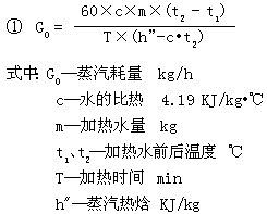 HX蒸汽加熱消聲器