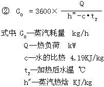 HX蒸汽加熱消聲器